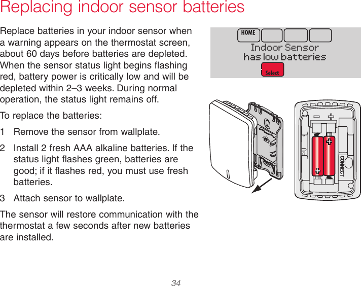  34 Replacing indoor sensor batteriesReplace batteries in your indoor sensor when a warning appears on the thermostat screen, about 60 days before batteries are depleted. When the sensor status light begins flashing red, battery power is critically low and will be depleted within 2–3 weeks. During normal operation, the status light remains off.To replace the batteries:1  Remove the sensor from wallplate.2  Install 2 fresh AAA alkaline batteries. If the status light flashes green, batteries are good; if it flashes red, you must use fresh batteries.3  Attach sensor to wallplate.The sensor will restore communication with the thermostat a few seconds after new batteries are installed.Indoor Sensorhas low batteries